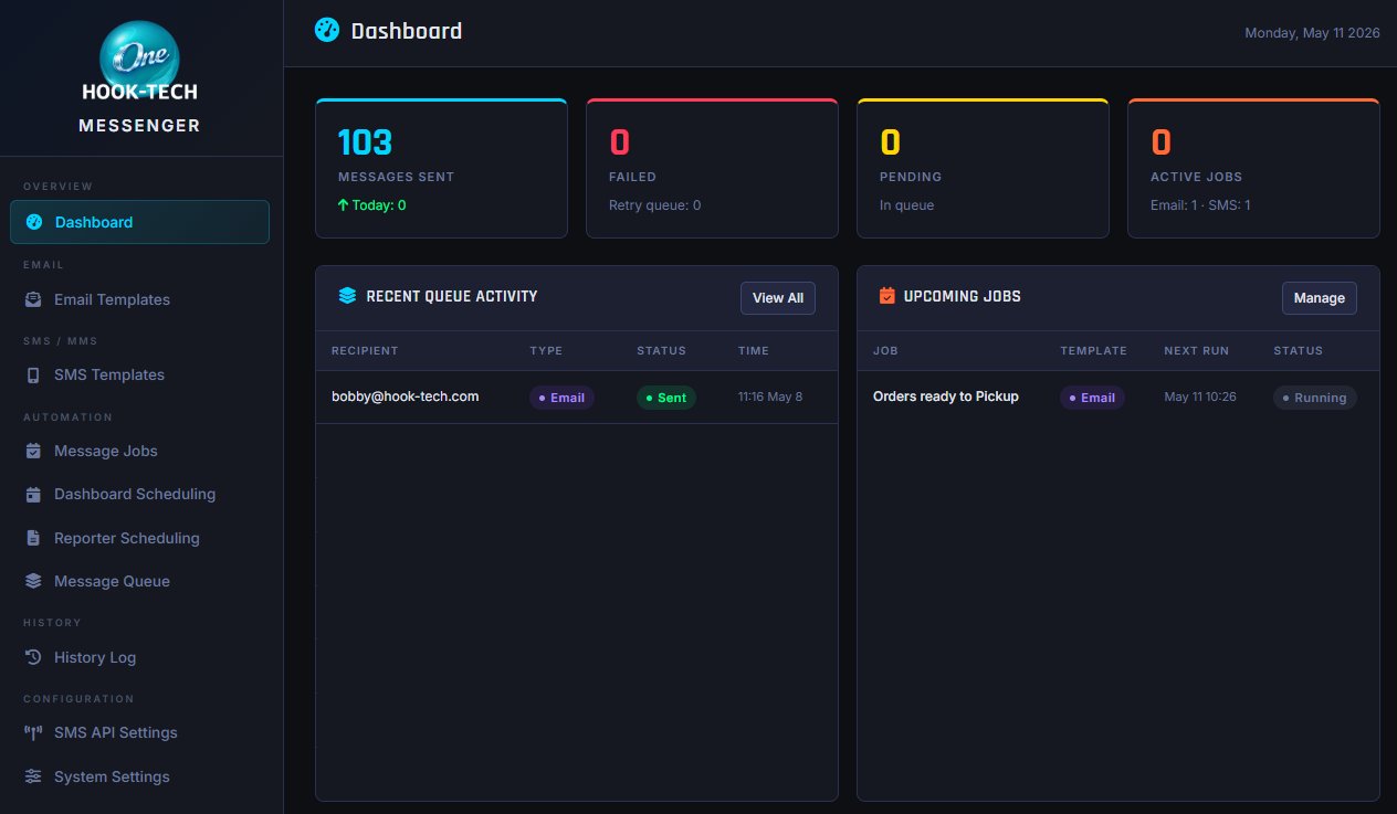 Messenger dashboard showing 103 messages sent, 0 failed, 0 pending, 0 active jobs, a Recent Queue Activity feed with a sent email, and an Upcoming Jobs panel with an Orders ready to Pickup email job